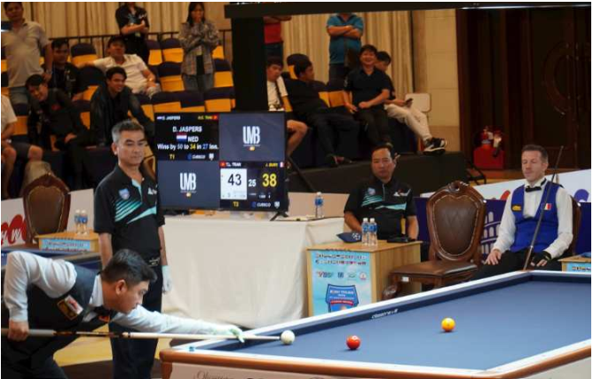 Hình minh họa câu hỏi